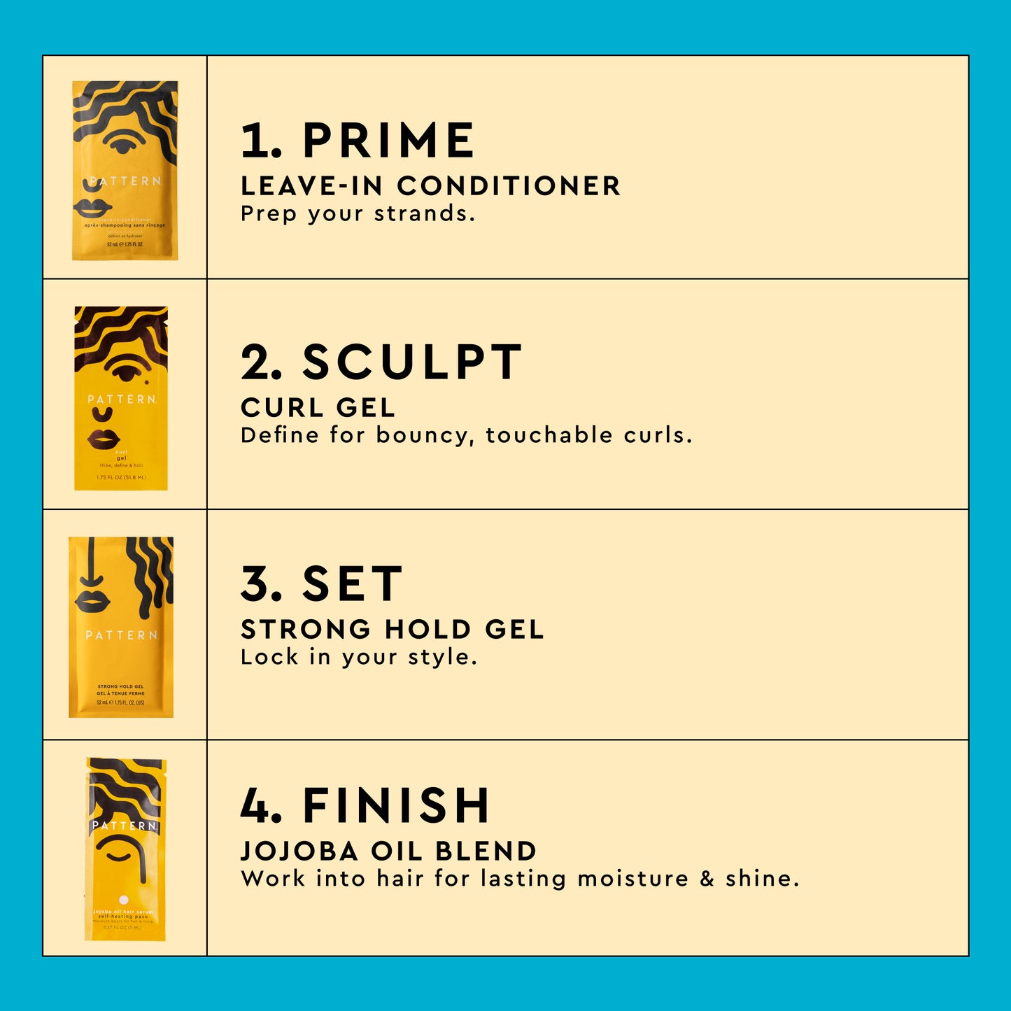 Juicy Wash & Go Kit