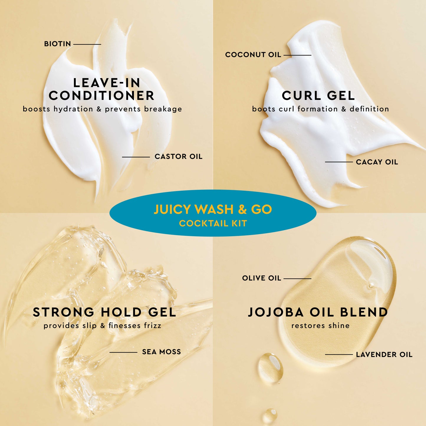 Juicy Wash & Go Kit