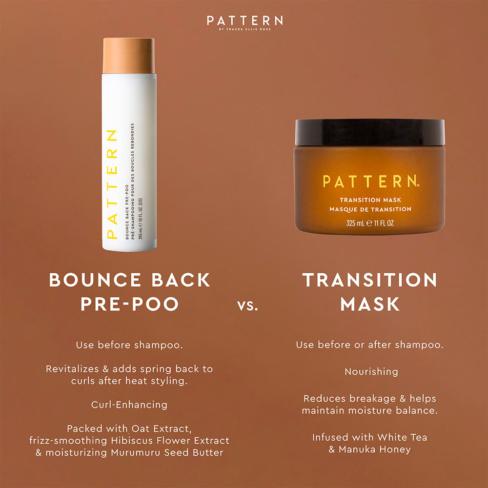 Bounce Back Pre-Poo